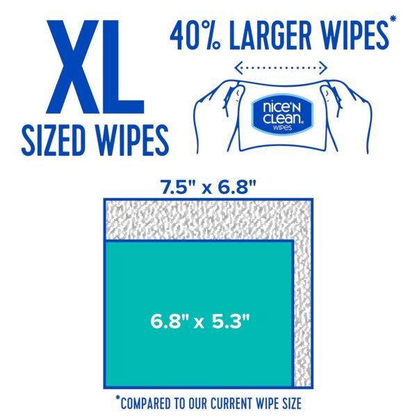 71-CICZUwwL._SL1500_ Review of Nice 'N CLEAN Extra Large Flushable Wipes for Sensitive Skin